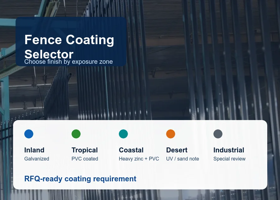 Fence coating and exposure zone selector cover