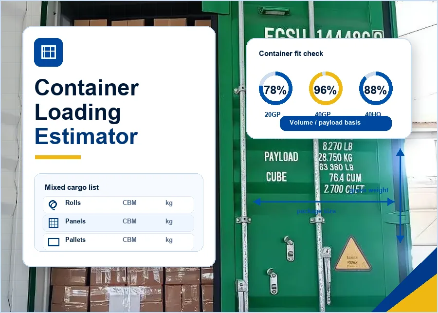 Wire mesh container loading estimator cover with mixed cargo and container comparison