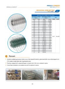 Hexagonal Wire Mesh Single Product Brochure cover preview
