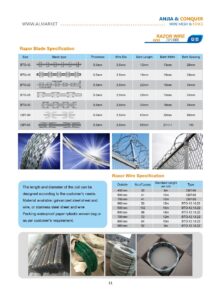 Razor Wire Single Product Brochure cover preview