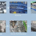 Production workshop and manufacturing process of chain link fence | ANJIA