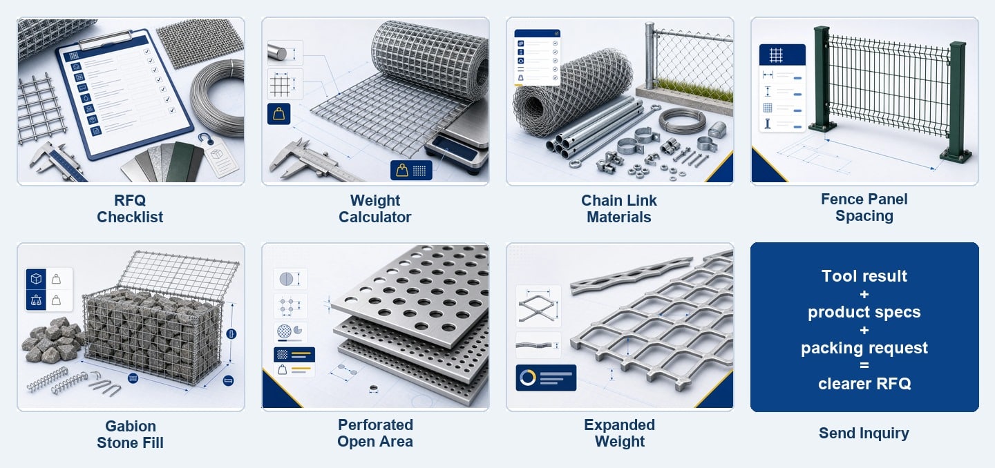 ANJIA wire mesh buyer tools overview for RFQ checklist weight calculator fence gabion perforated and expanded metal preparation